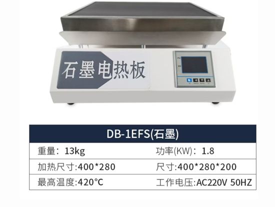 點擊查看詳細信息<br>標題：石墨電熱板 閱讀次數：2000