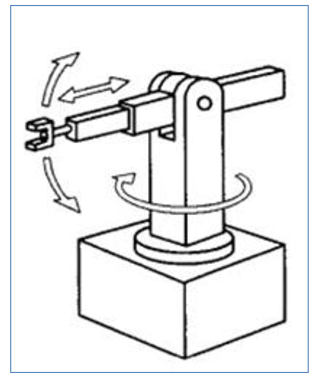 圓柱坐標(biāo)機(jī)械手