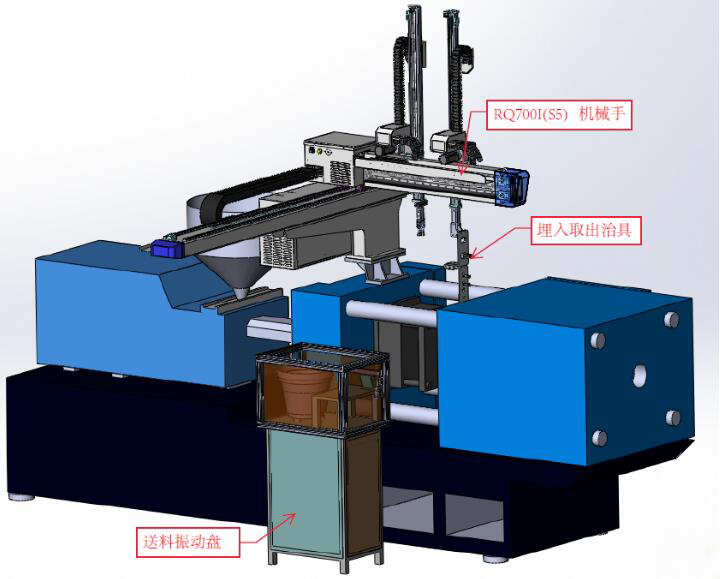 潤馬智能機械手生產(chǎn)廠家為你講解如何購買注塑機機械手